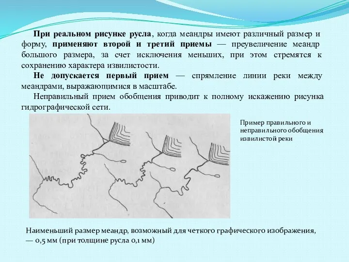 Пример правильного и неправильного обобщения извилистой реки При реальном рисунке русла, когда