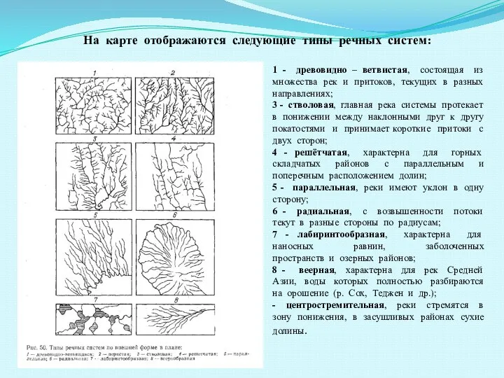 На карте отображаются следующие типы речных систем: 1 - древовидно – ветвистая,