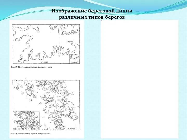 Изображение береговой линии различных типов берегов