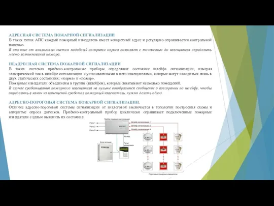 АДРЕСНАЯ СИСТЕМА ПОЖАРНОЙ СИГНАЛИЗАЦИИ В таких типах АПС каждый пожарный извещатель имеет