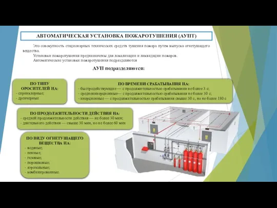 АВТОМАТИЧЕСКАЯ УСТАНОВКА ПОЖАРОТУШЕНИЯ (АУПТ) Это совокупность стационарных технических средств тушения пожара путем