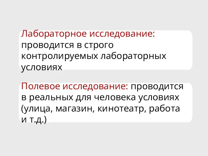 Полевое исследование: проводится в реальных для человека условиях (улица, магазин, кинотеатр, работа