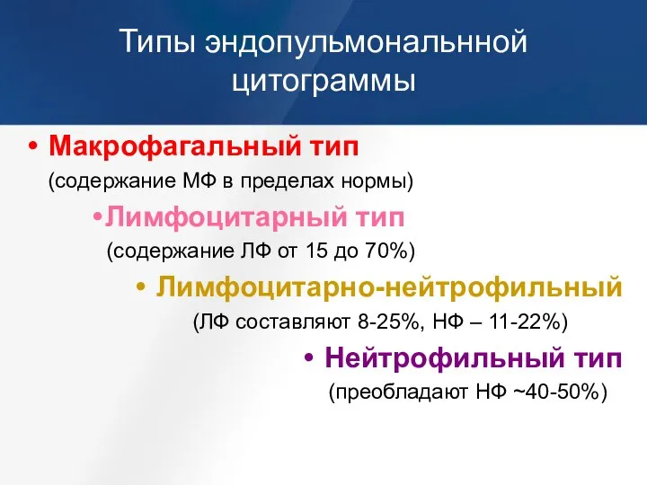 Типы эндопульмональнной цитограммы Макрофагальный тип (содержание МФ в пределах нормы) Лимфоцитарный тип