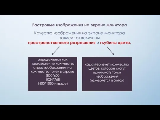 Растровые изображения на экране монитора Качество изображения на экране монитора зависит от