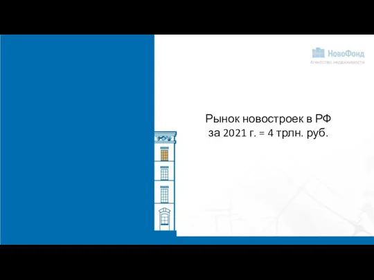 Рынок новостроек в РФ за 2021 г. = 4 трлн. руб.