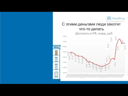 С этими деньгами люди захотят что-то делать