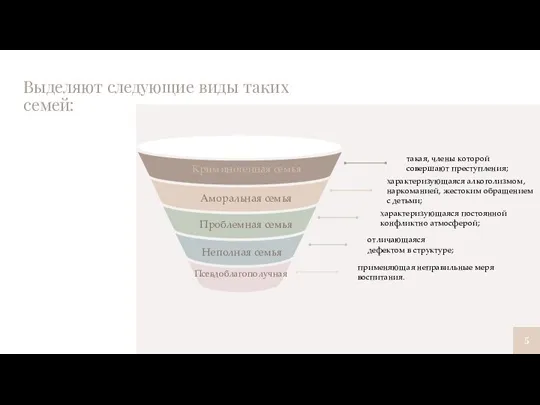 Выделяют следующие виды таких семей: такая, члены которой совершают преступления; характеризующаяся алкоголизмом,