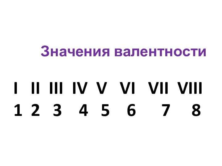 Значения валентности I II III IV V VI VII VIII 1 2