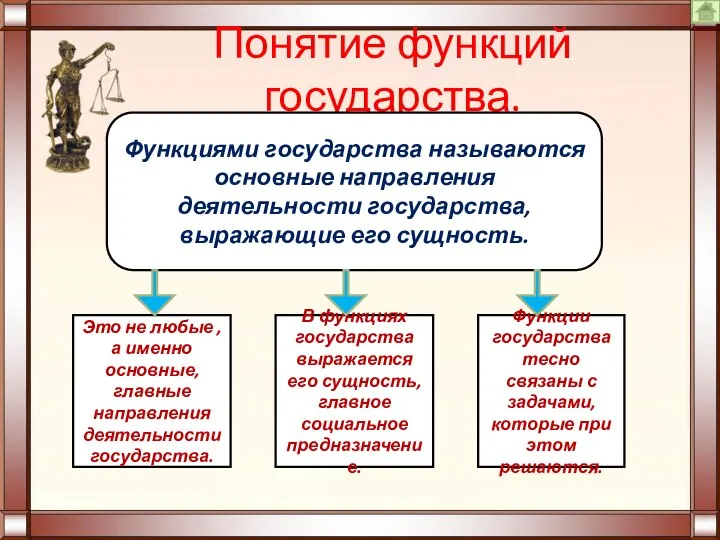 Понятие функций государства. Функциями государства называются основные направления деятельности государства, выражающие его