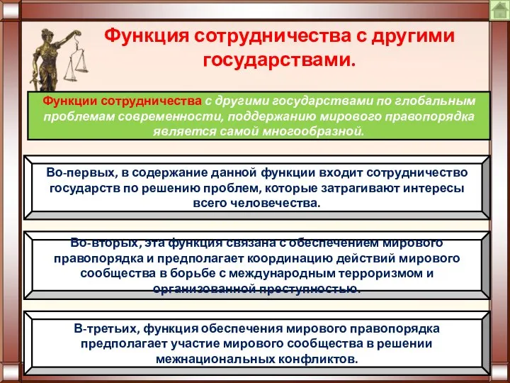 Функция сотрудничества с другими государствами. Во-первых, в содержание данной функции входит сотрудничество