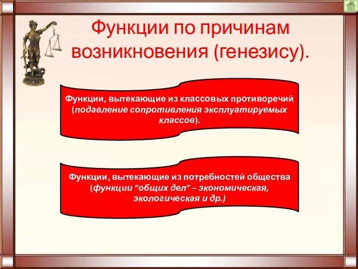 Функции по причинам возникновения (генезису). Функции, вытекающие из классовых противоречий (подавление сопротивления