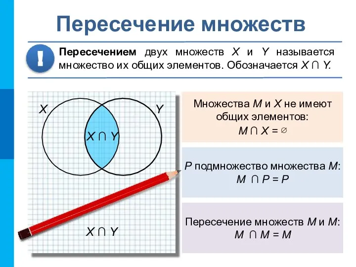 Множества M и X не имеют общих элементов: M ∩ X =