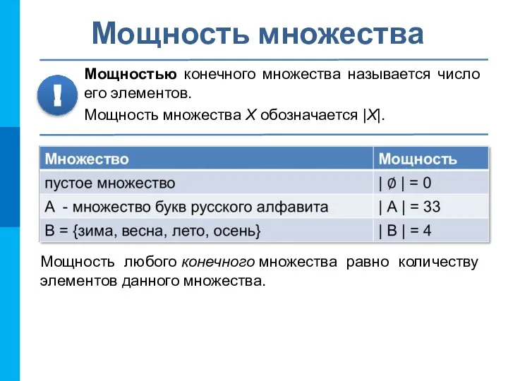 Мощность множества Мощностью конечного множества называется число его элементов. Мощность множества X