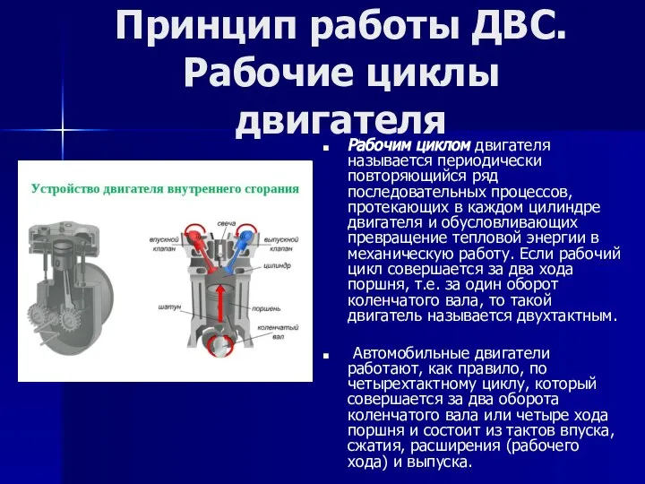 Принцип работы ДВС. Рабочие циклы двигателя Рабочим циклом двигателя называется периодически повторяющийся