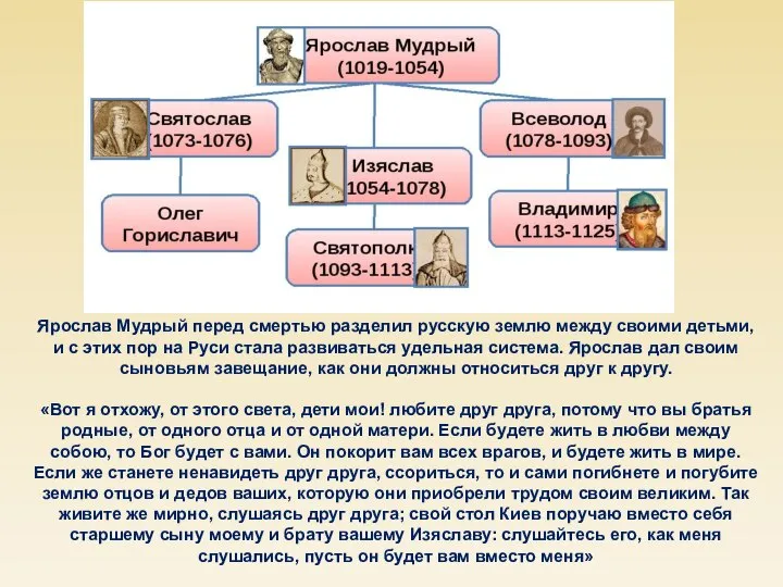 Ярослав Мудрый перед смертью разделил русскую землю между своими детьми, и с