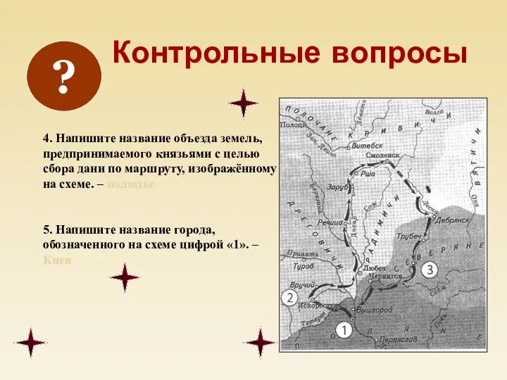 Контрольные вопросы ? 4. Напишите название объезда земель, предпринимаемого князьями с целью