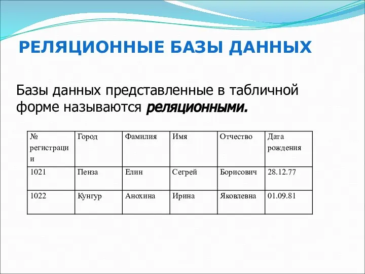 РЕЛЯЦИОННЫЕ БАЗЫ ДАННЫХ Базы данных представленные в табличной форме называются реляционными.