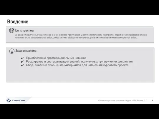 Введение Отчет по практике студента 4 курса НПК Родина Д.С. Цель практики: