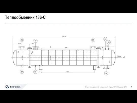 Теплообменник 136-С Отчет по практике студента 4 курса НПК Родина Д.С.