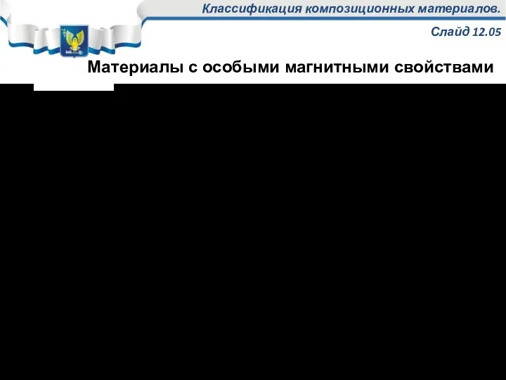 Классификация композиционных материалов. Слайд 12.05 Материалы с особыми магнитными свойствами 1. Диамагнетики