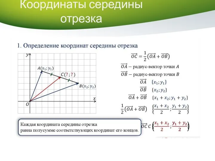 Координаты середины отрезка