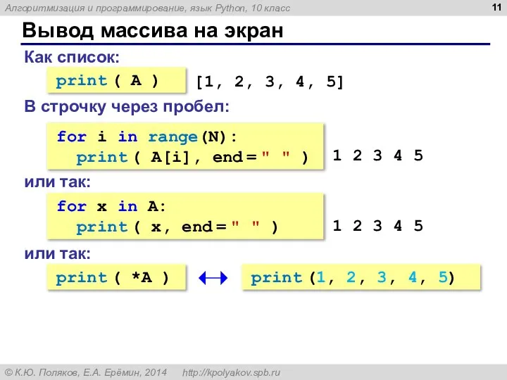 Вывод массива на экран Как список: print ( A ) [1, 2,