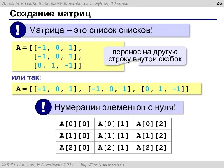 Создание матриц A = [[-1, 0, 1], [-1, 0, 1], [0, 1,