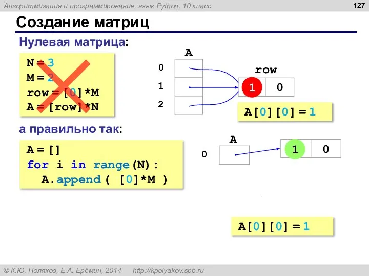 Создание матриц N = 3 M = 2 row = [0]*M A