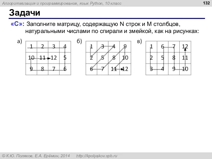 Задачи «С»: Заполните матрицу, содержащую N строк и M столбцов, натуральными числами