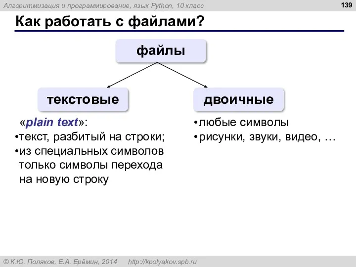 Как работать с файлами? файлы текстовые двоичные «plain text»: текст, разбитый на