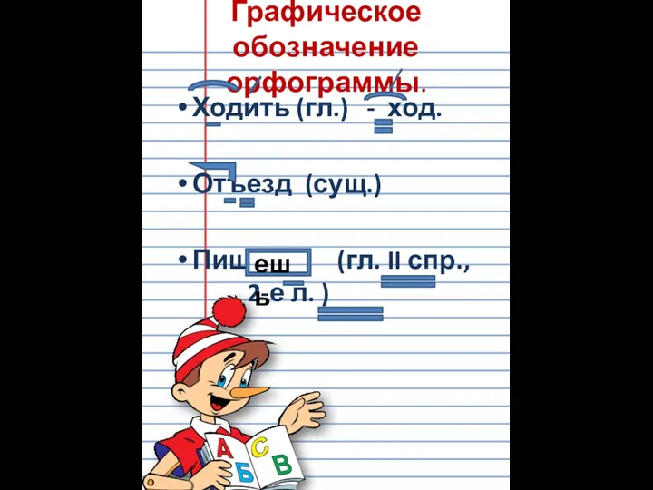 Графическое обозначение орфограммы. Ходить (гл.) - ход. Отъезд (сущ.) Пиш (гл. II