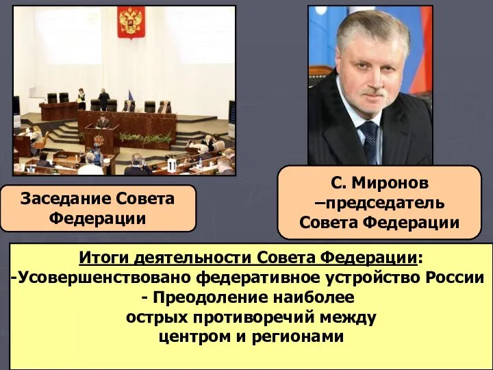 Заседание Совета Федерации С. Миронов –председатель Совета Федерации Итоги деятельности Совета Федерации: