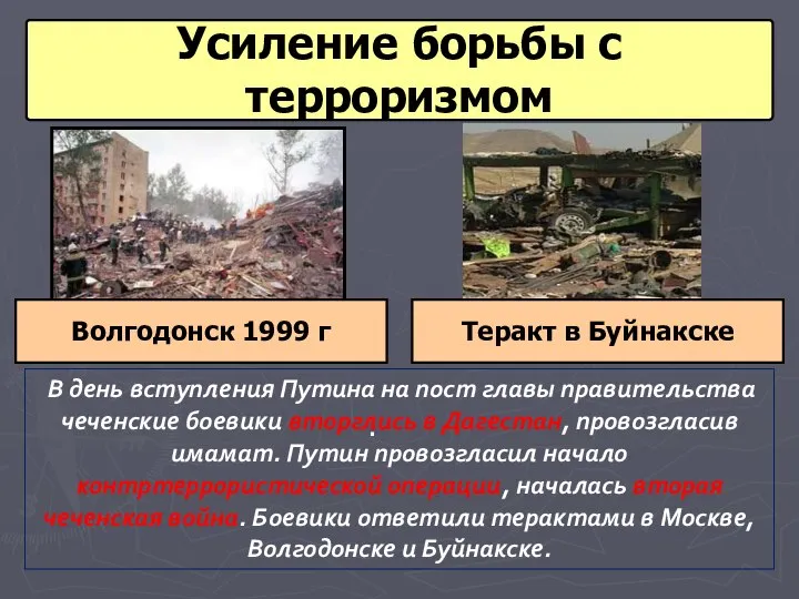 Усиление борьбы с терроризмом Волгодонск 1999 г . Теракт в Буйнакске В