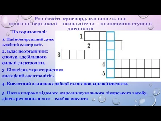 Розв’яжіть кросворд, ключове слово якого по вертикалі – назва літери – позначення