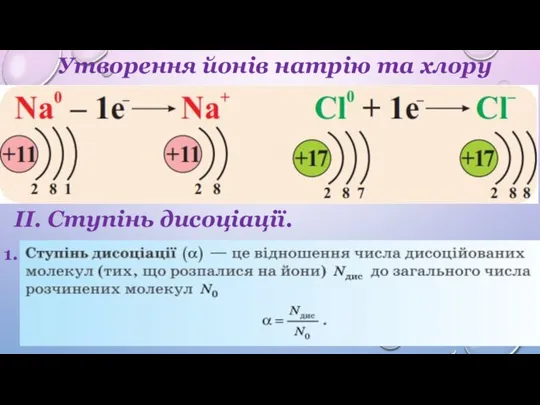 Утворення йонів натрію та хлору ІІ. Ступінь дисоціації. 1.