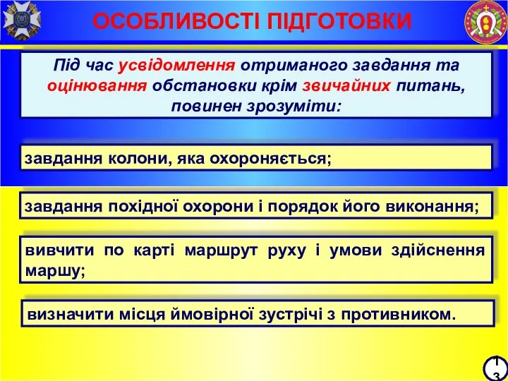 ОСОБЛИВОСТІ ПІДГОТОВКИ 13 Під час усвідомлення отриманого завдання та оцінювання обстановки крім