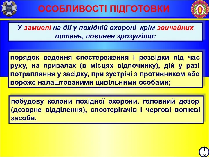 ОСОБЛИВОСТІ ПІДГОТОВКИ 13 У замислі на дії у похідній охороні крім звичайних