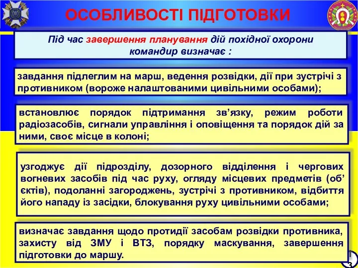 ОСОБЛИВОСТІ ПІДГОТОВКИ 13 Під час завершення планування дій похідної охорони командир визначає