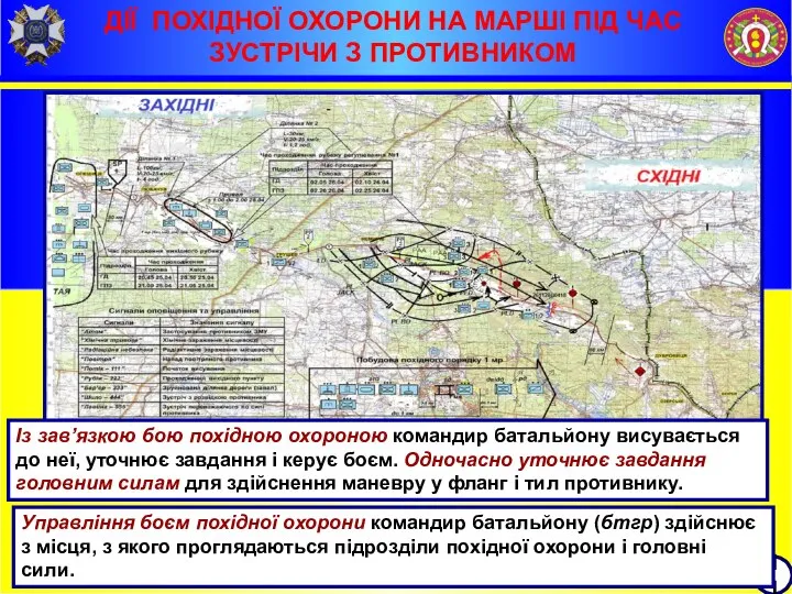 ДІЇ ПОХІДНОЇ ОХОРОНИ НА МАРШІ ПІД ЧАС ЗУСТРІЧИ З ПРОТИВНИКОМ 11 Управління