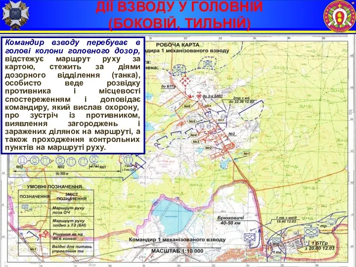 ДІЇ ВЗВОДУ У ГОЛОВНІЙ (БОКОВІЙ, ТИЛЬНІЙ) ЗАСТАВІ 8 Командир взводу перебуває в