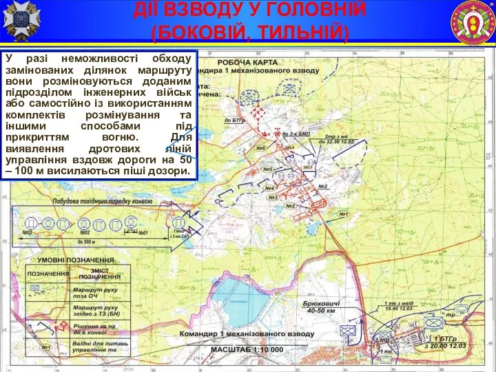 ДІЇ ВЗВОДУ У ГОЛОВНІЙ (БОКОВІЙ, ТИЛЬНІЙ) ЗАСТАВІ 8 У разі неможливості обходу