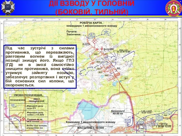 ДІЇ ВЗВОДУ У ГОЛОВНІЙ (БОКОВІЙ, ТИЛЬНІЙ) ЗАСТАВІ 8 Під час зустрічі з