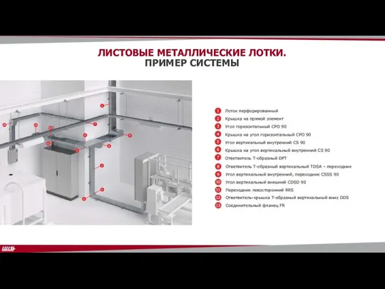 ЛИСТОВЫЕ МЕТАЛЛИЧЕСКИЕ ЛОТКИ. ПРИМЕР СИСТЕМЫ