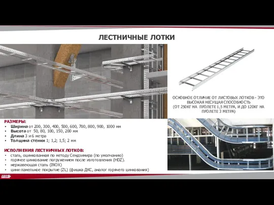 РАЗМЕРЫ: Ширина от 200, 300, 400, 500, 600, 700, 800, 900, 1000