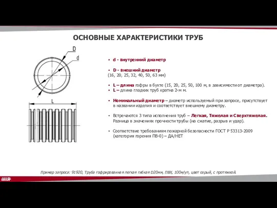 ОСНОВНЫЕ ХАРАКТЕРИСТИКИ ТРУБ d - внутренний диаметр D - внешний диаметр (16,