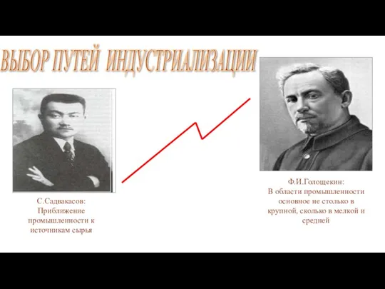 ВЫБОР ПУТЕЙ ИНДУСТРИАЛИЗАЦИИ С.Садвакасов: Приближение промышленности к источникам сырья Ф.И.Голощекин: В области