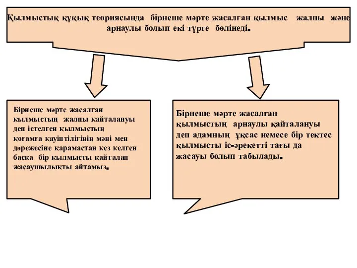 Қылмыстық құқық теориясында бірнеше мәрте жасалған қылмыс жалпы және арнаулы болып екі