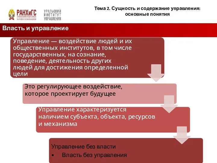 Тема 2. Сущность и содержание управления: основные понятия Власть и управление