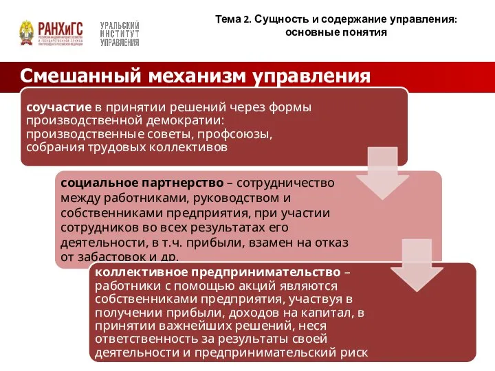 Смешанный механизм управления Тема 2. Сущность и содержание управления: основные понятия