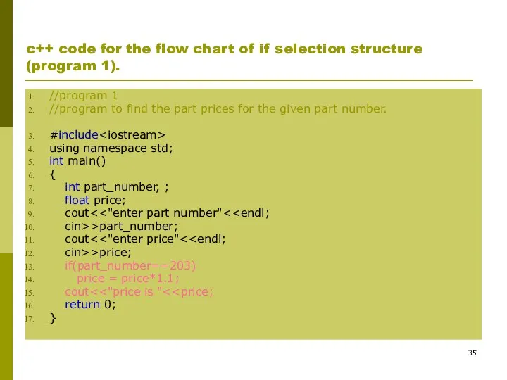 c++ code for the flow chart of if selection structure (program 1).